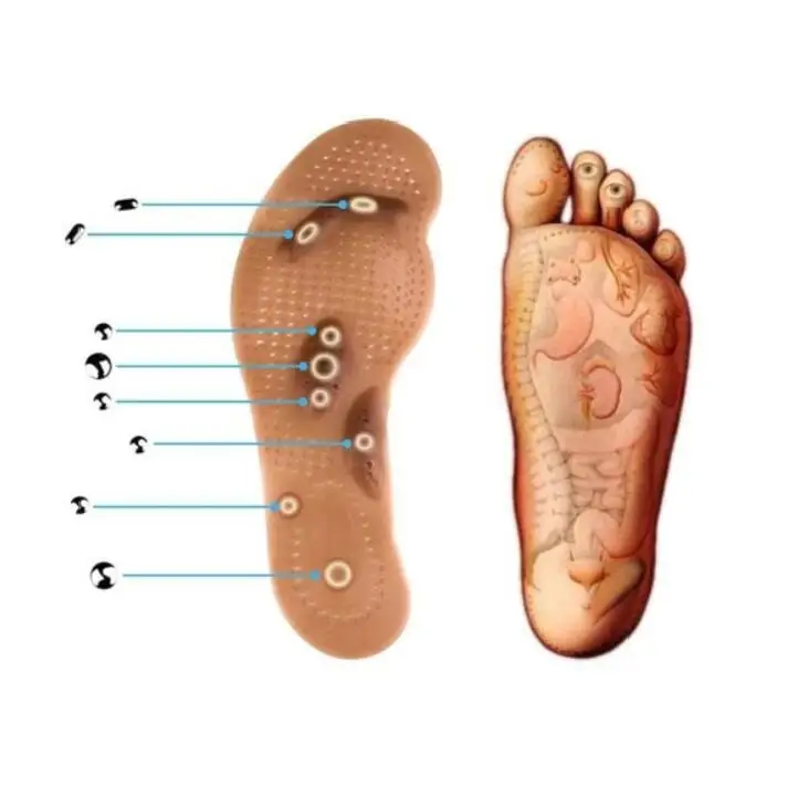 Магнитная терапия стельки для ног комфорт колодки силикон для здравоохранения Анти-усталость забота о здоровье массаж похудение потеря веса стелька