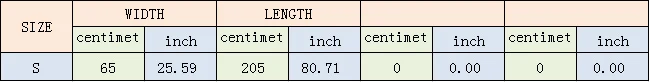 T0859