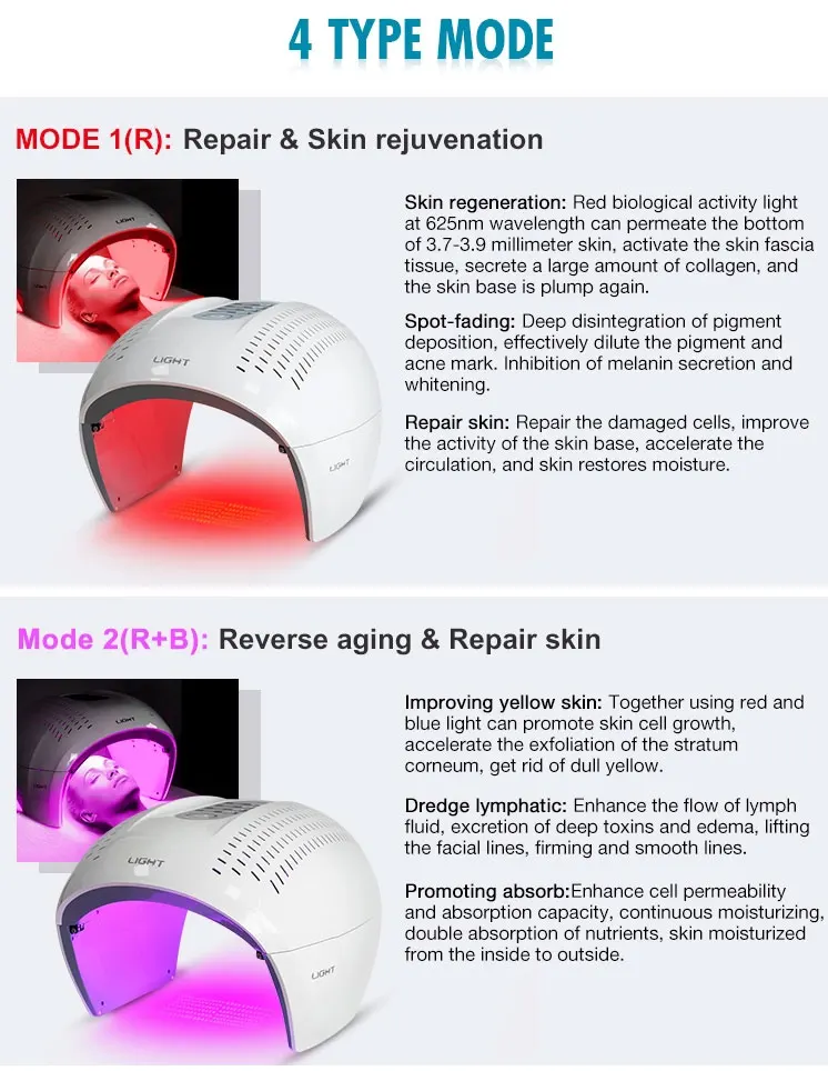 Светодиодный фотоновая маска для лица световая терапия лампа для лица ухаживающее косметологическое оборудование для омоложения кожи, для фотодинамической терапии антивозрастной, антиакне удаления морщин