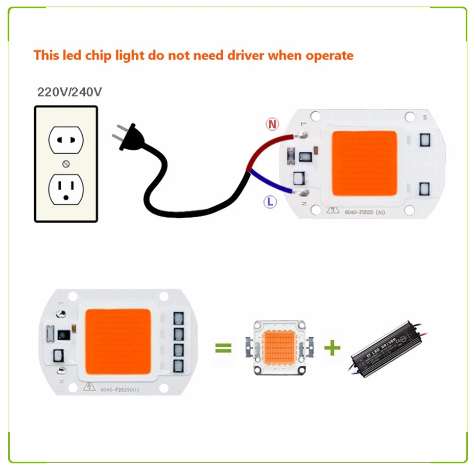 RAYWAY полный спектр светодиодный Фито лампы 20 W 30 W 50 W 70 W AC 110 V 220 V высокой Мощность удара светодиодный прожектор осветитель для гидропоники