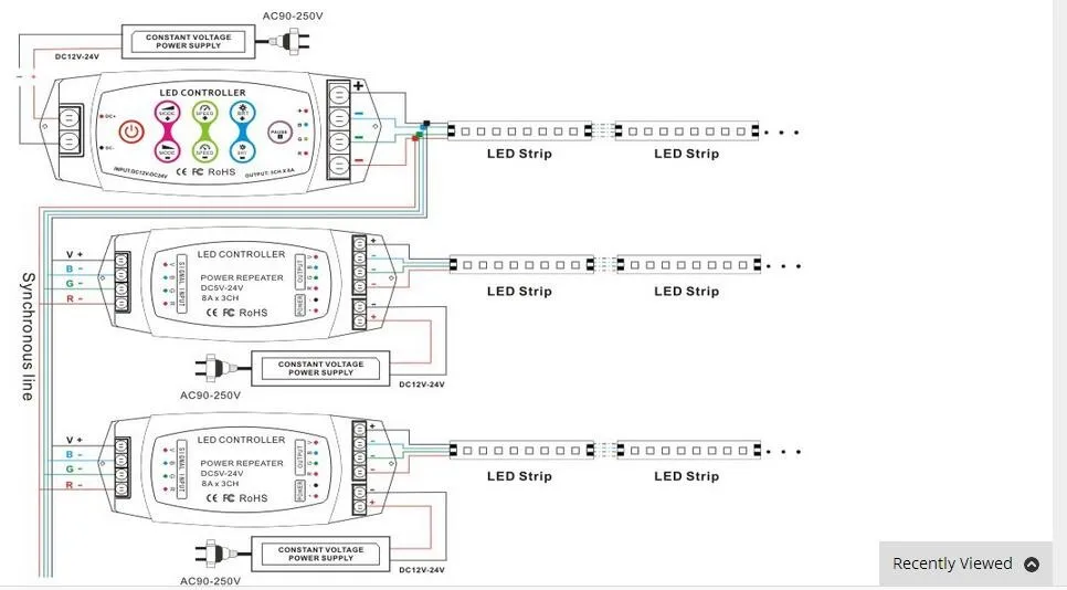 Светодиодный RGB контроллер 12-24 V светодиодный сенсорный RGB Контроллер панели с RF удаленный rgb-контроллер