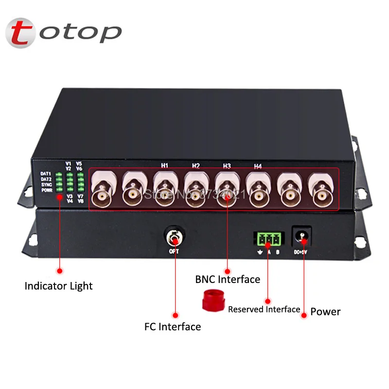 AH4VZ1DF optical transmitter (2)
