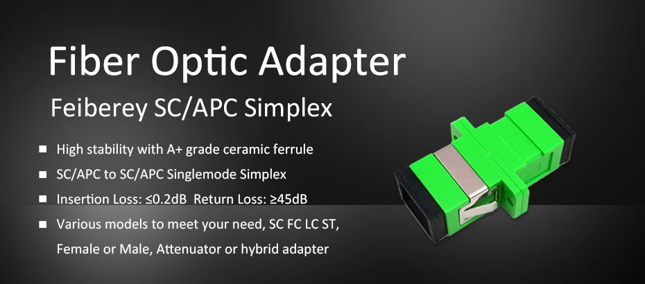 SC-APC-Adapter-ONE