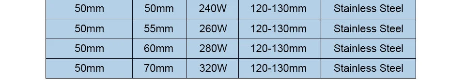 LJXH нагревательная полоса Нержавеющая сталь электрический элемент 220 V мощность 140 W/160 W/190 W/210 W Размеры 50x30 мм/35 мм/40 мм/45 мм