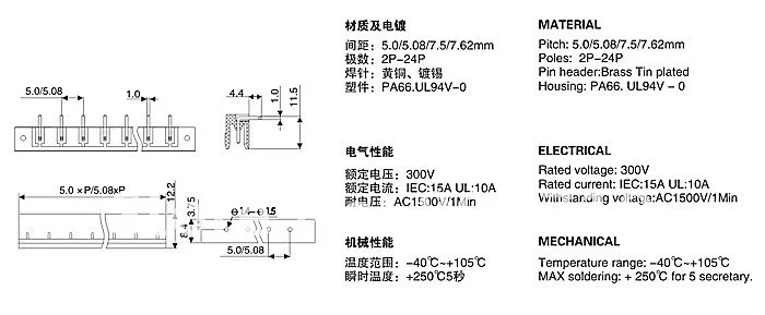 ELT2EDGR5.08 . drawing.jpg