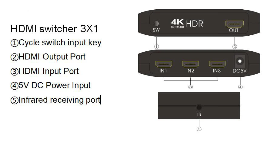 AIXXCO Mini 4K 5 вход 1 выход HDMI 2,0 коммутатор 5x1 HDR HDMI коммутатор Аудио экстрактор с ИК-управлением