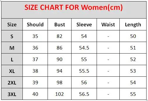 size