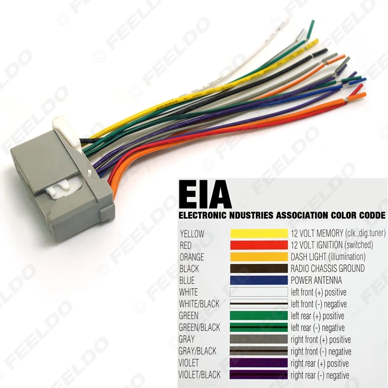 Проводка FEELDO для автомагнитолы HONDA Accord/Crosstour/Civic/CRV/Fit/Odyssey/Pilot/Ridgeline подключение к CD