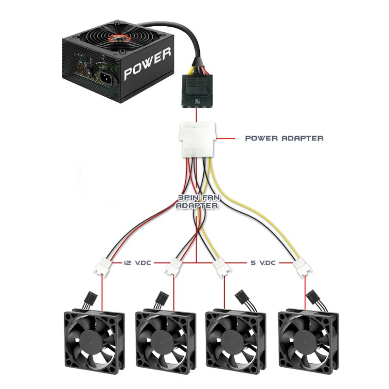 IDE Molex 4 контактный в чехол Вентилятор охлаждения 3 TX3 Multi Fan адаптер питания