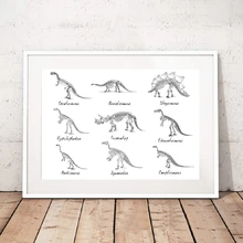 Dinosaur Chart List Boys Wall Art Print and Poster , Dinosaur Species Paleontology Canvas Painting for Kids Room Decoration dinosaur art ii