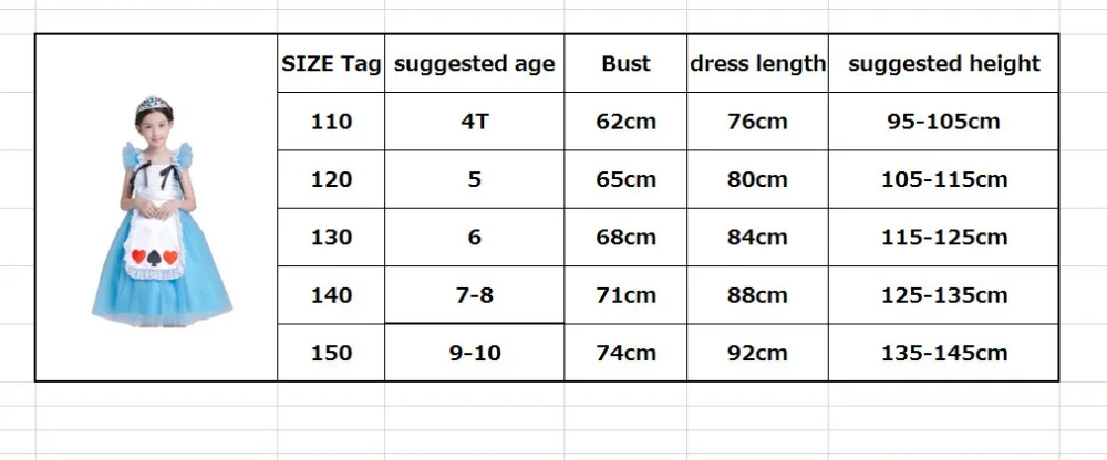 Детская одежда для девочек с оформлением в стиле «Алиса в платье из «страны чудес» на шнуровке, детские платья-пачки для дня рождения праздничное платье Рождественские костюмы, косплей платье для конкурса