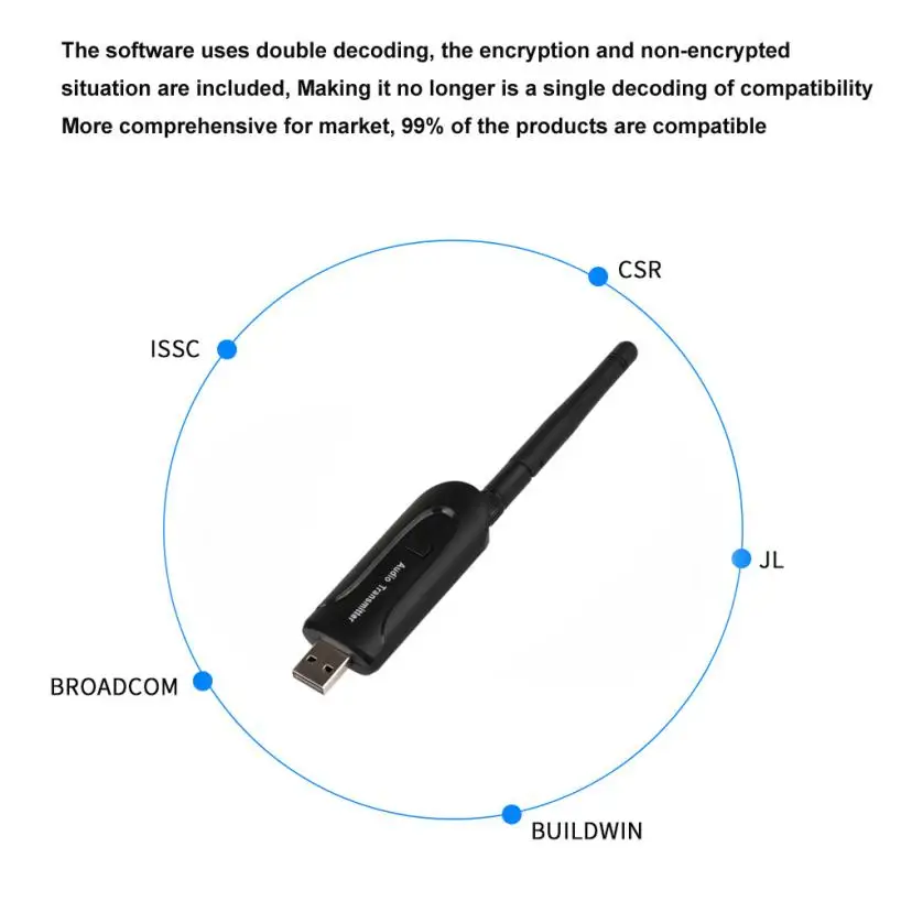 Mokingtop цена оптовой продажи Bluetooth Беспроводной A2DP аудио-Стерео адаптер передатчик для телевизора DVD портативных ПК