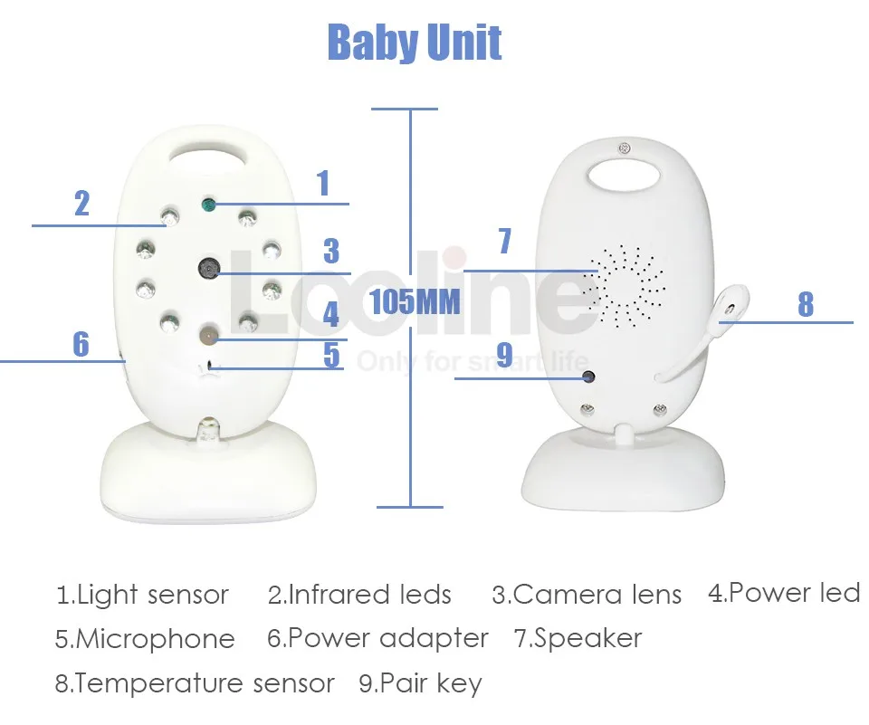 Младенческой 2,0 дюймов Беспроводной Цвет Видеоняни и радионяни ребенка няня безопасности Камера детское радио Няня для Камера Температура