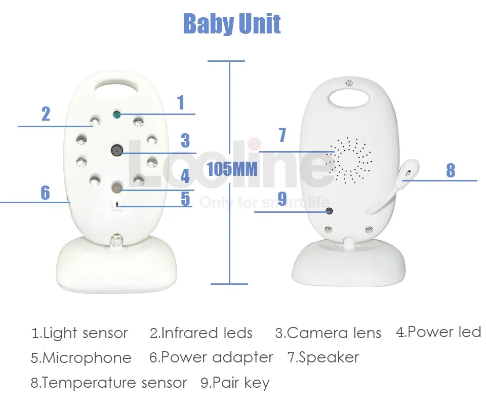 DBPOWER Wireless 2.0 inch Video Baby Monitor VB601 Audio 2 Way Talk Night Vision IR LED Temperature Baba Electronica Baby Camera