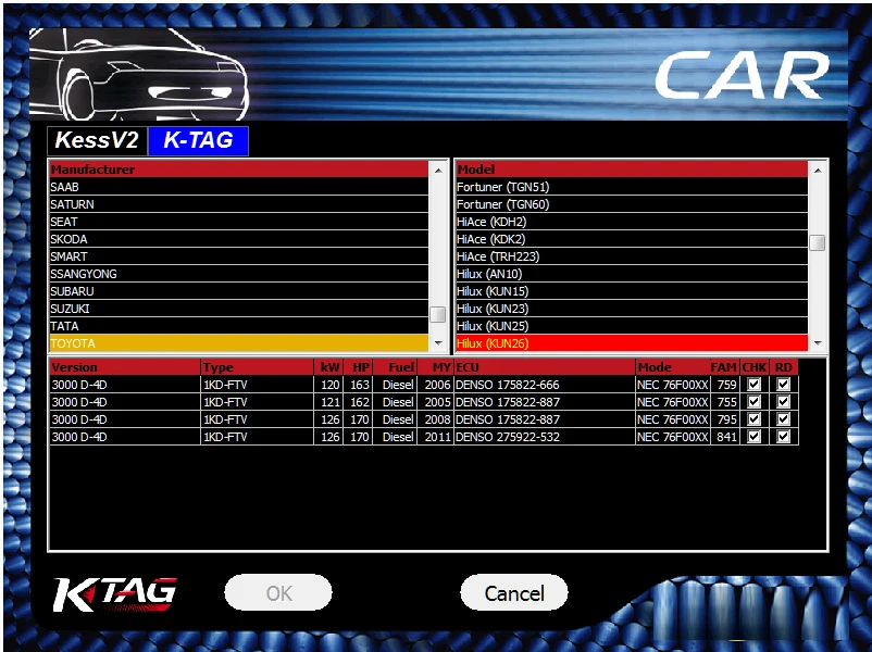 Полный ECU программист онлайн V2.47 ЕС красный Kess V2 V5.017+ KTAG V7.020 2,25+ 0475 FGTECH Galletto 4 V54+ программатор bdm чип Тюнинг инструмент