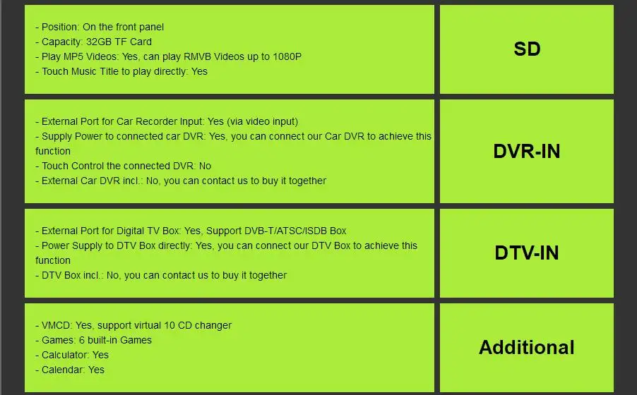 Perfect for Ford F150 F-150 F250 F-250 F350 F-350 F450 F-450 F550 F-550 In Dash GPS Navigation Double 2 Din Head Unit DVD Car Player CAM 27