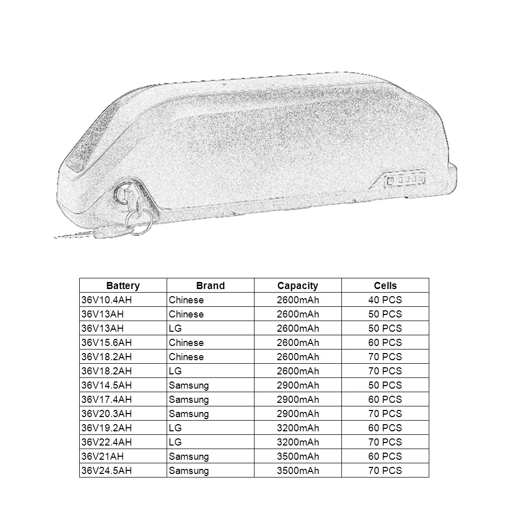 Батарея для электровелосипеда, литий-ионная батарея для электровелосипеда, 36 В, 10.4AH/13 Ah/15.6AH/18.2AH/14.5AH/17.4AH/20.3AH/21AH/24,5 AH