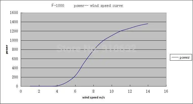 HTB1OyBnJVXXXXbkXFXXq6xXFXXXV