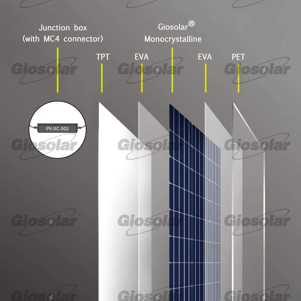 Giosolar солнечная панель 200 Вт(2x100 Вт) Гибкая солнечная панель набор батареек зарядное устройство монокристаллический MPPT Контроллер заряда