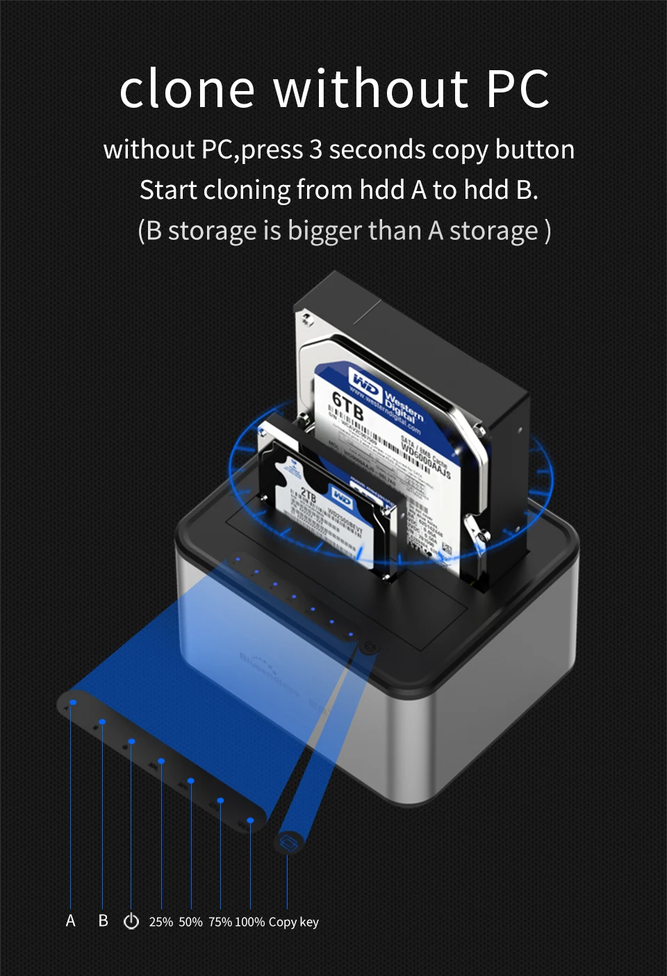 HDD док-станция диск дублирование 2 Отсек Копировать один диск в другой USB 3,0 Тип B Макс 5 Гбит/с полный алюминий 2,5 ''/3,5'' SATA диск