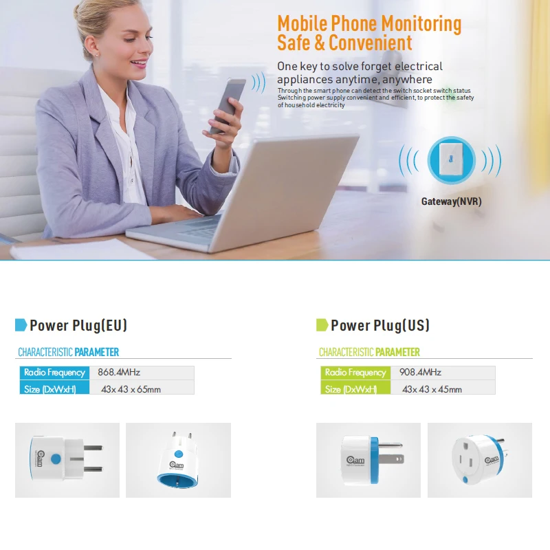 NEO COOLCAM NAS-WR01ZE, 2 шт./лот, Zwave розетка, плагин, умная розетка, ЕС розетка, умный дом, автоматизация, сигнализация, домашняя