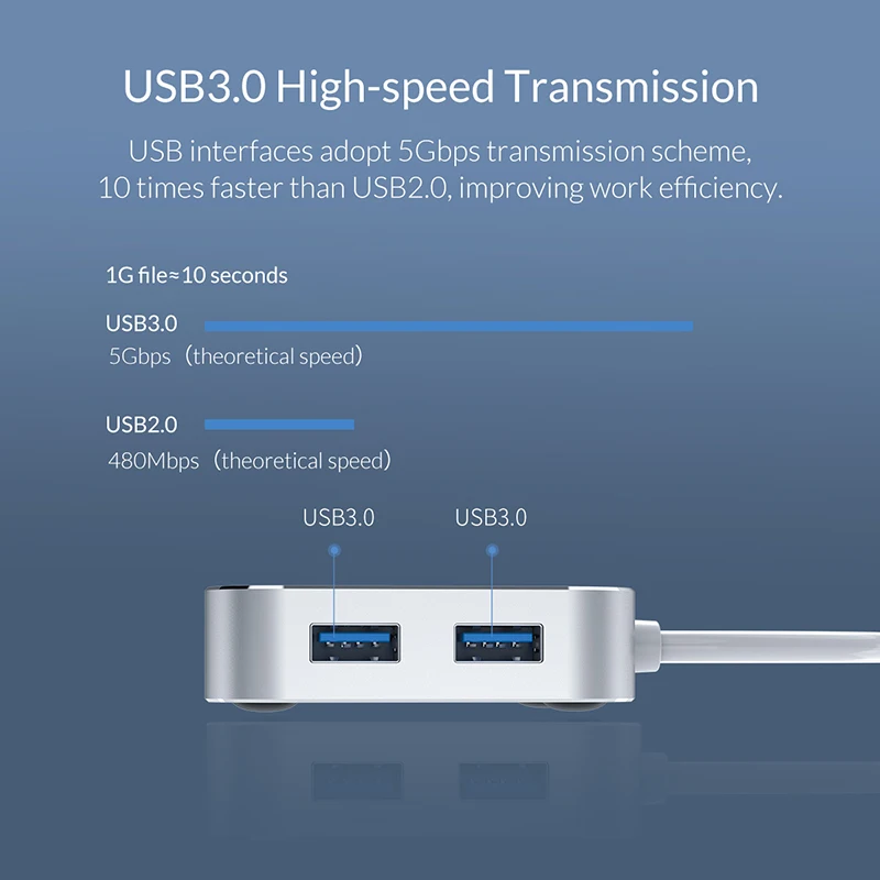 ORICO USB-C концентратор type-C для HDMI USB 3,0 адаптер для MacBook samsung Galaxy huawei mate 20 P20 Pro Высокоскоростной USB 3,0 концентратор type C