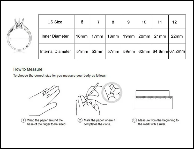 Ring Size