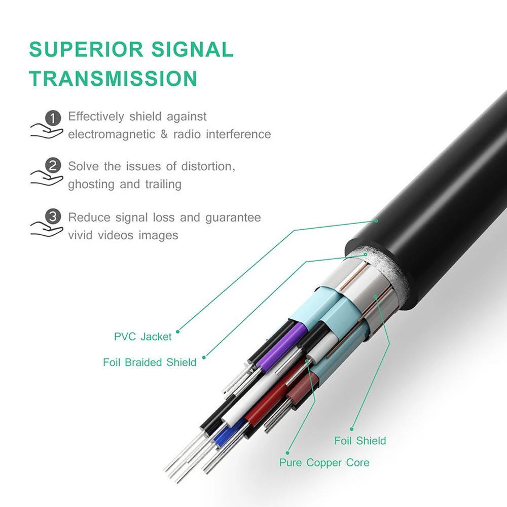 Универсальный 6 футов 1,8 м Адаптер DP к HDMI Дисплей порт мужской к HDTV Мужской кабель конвертер 4 к* 2 к 1080P для ПК ноутбук проектор