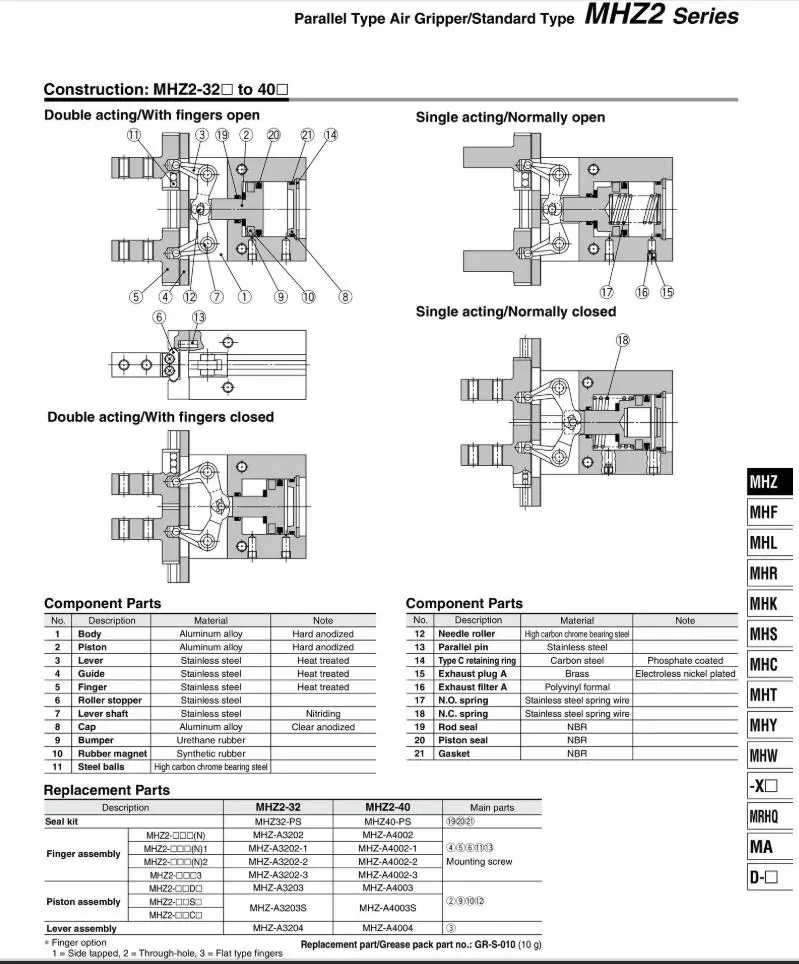 Mhz2-6s1 mhz2-6s2 mhz2-6s3 MHZ2-6S smc Стандартный Тип цилиндра Параллельно Стиль Воздушный Захват пневматический компонент МГц серии