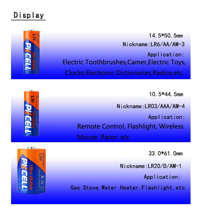 PKCELL 1,5 В щелочные одноразовая батарея Семья комбинации для 24 шт. LR03+ 40 шт. LR6+ 6 шт. LR20 Батарея с Бытовая appliant