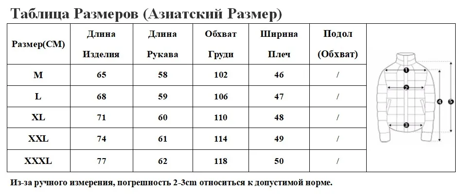 RU SIZE