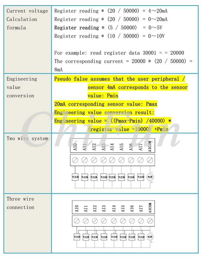 TCP-508E use manual_14