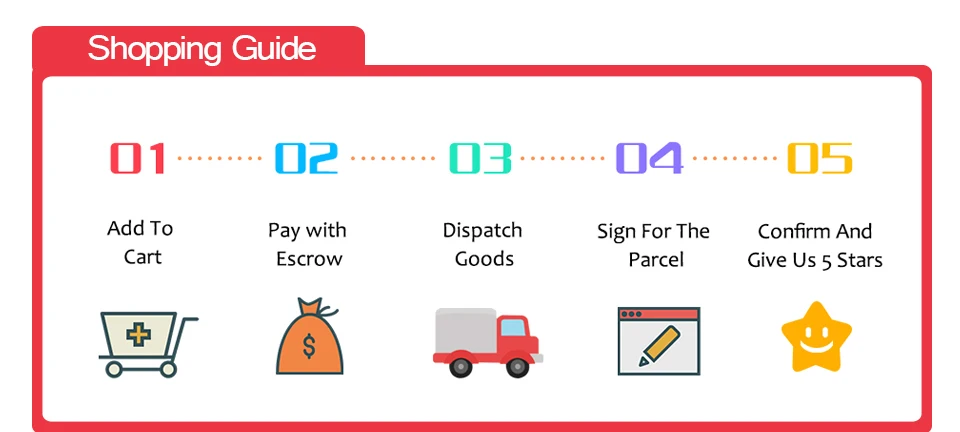 periféricos de computador