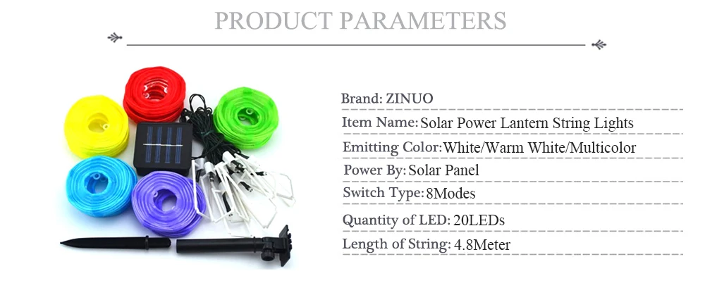 05 Product Details