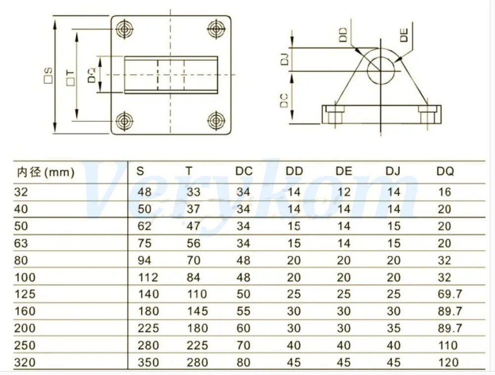 CA-SIZE