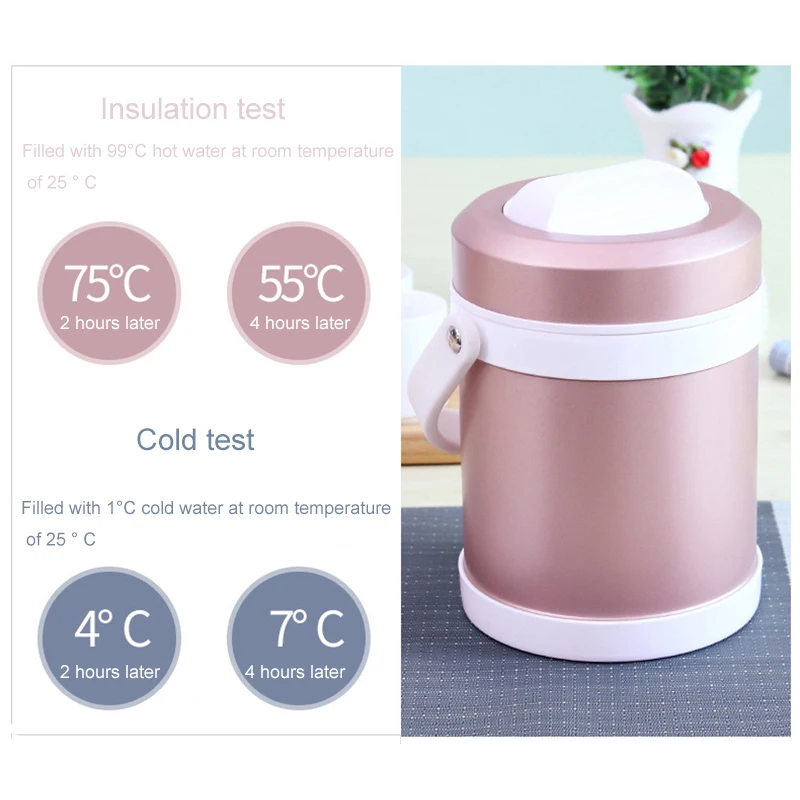 Unibird 2.2L 3 слойная термос термоконтейнер для ланча долговечный изолированный