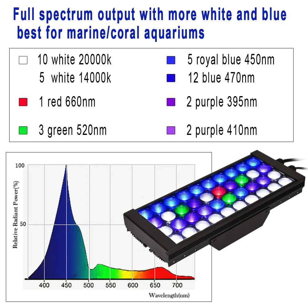 Dimmable рифовый коралловый свет Full Spectrum Lamp led aquarium wifi таймер освещения морской