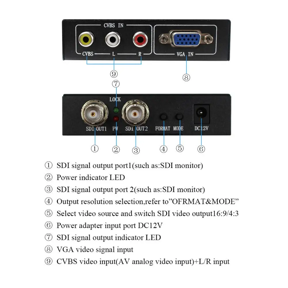 Conversor vga para sdi, vga, cvbs, av,