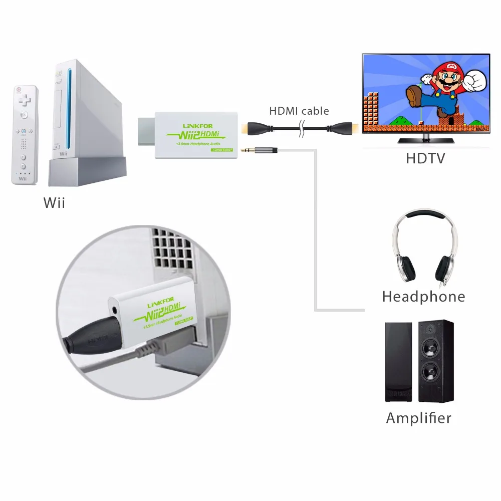 LiNKFOR для Wii Hdmi конвертер весы сигнала до 720p и 1080p 2hdmi или видео с кабелем 1 м