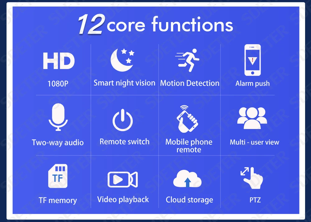 SDETER 1080P Wifi камера наружная PTZ скоростная купольная беспроводная IP CCTV камера безопасности панорамный наклон зум ИК двухсторонняя аудио камера внешняя