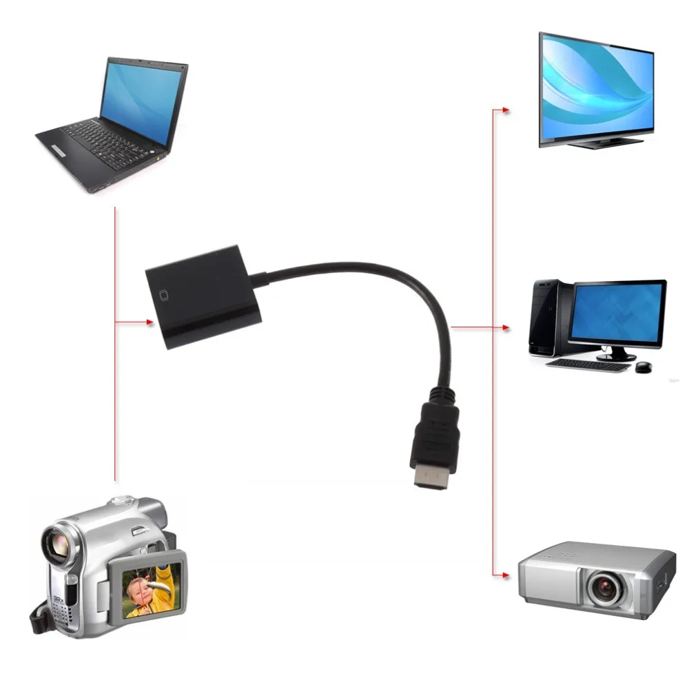 NEW-HDMI-Male-to-VGA-RGB-Female-HDMI-to-VGA-Video-Converter-adapter-HDMI-Cable-1080P (1)