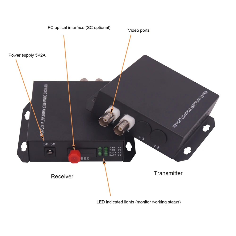 Премиум видео расширители, 2 канала HD видео над одномодовое волокно оптическое для Hikvision dahua 960 P 720 P CVI TVI AHD CVBS камер