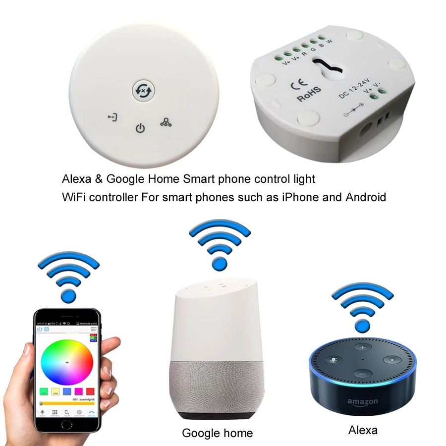 UFOwifi