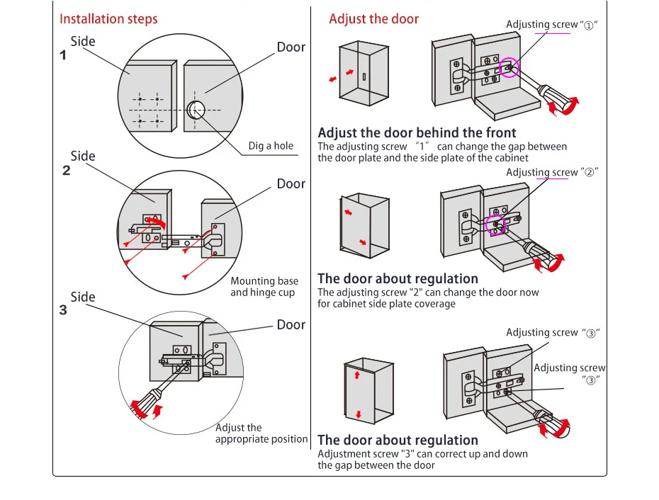 Hinge 7