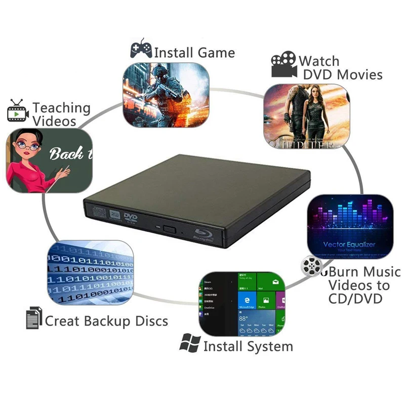 Bluray Drive USB 2 0 Внешний Оптический привод DVD горелка BD ROM Blu Ray плеер портативный CD RW