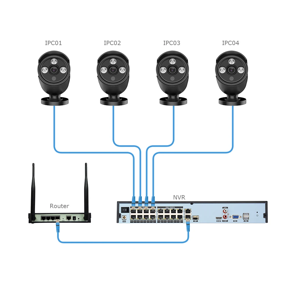 ANRAN 16CH 5.0MP POE NVR H.265 CCTV Системы пуля Водонепроницаемый 16 шт 1920 P IP Камера
