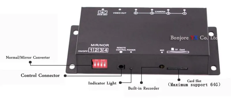 Koorinwoo-Switch 360 Gravador DVR para Monitor de