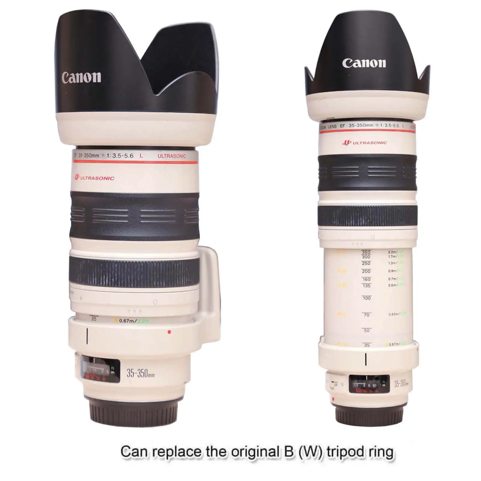 China for canon Suppliers