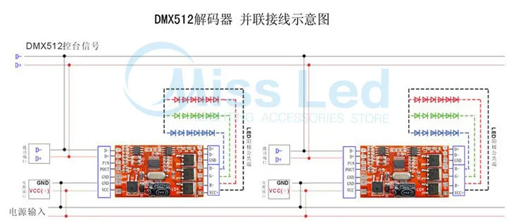 DM-104; max 4A* 3 канальный выход, DMX512, DC12-24V вход, 3 канала RGB DMX декодер постоянного напряжения