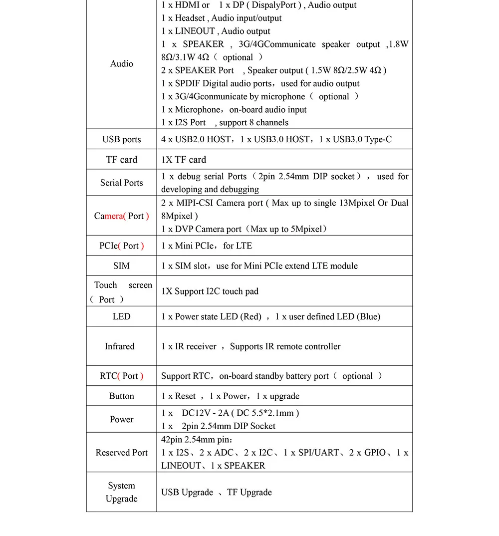 VS-RD-RK3399 specification-3